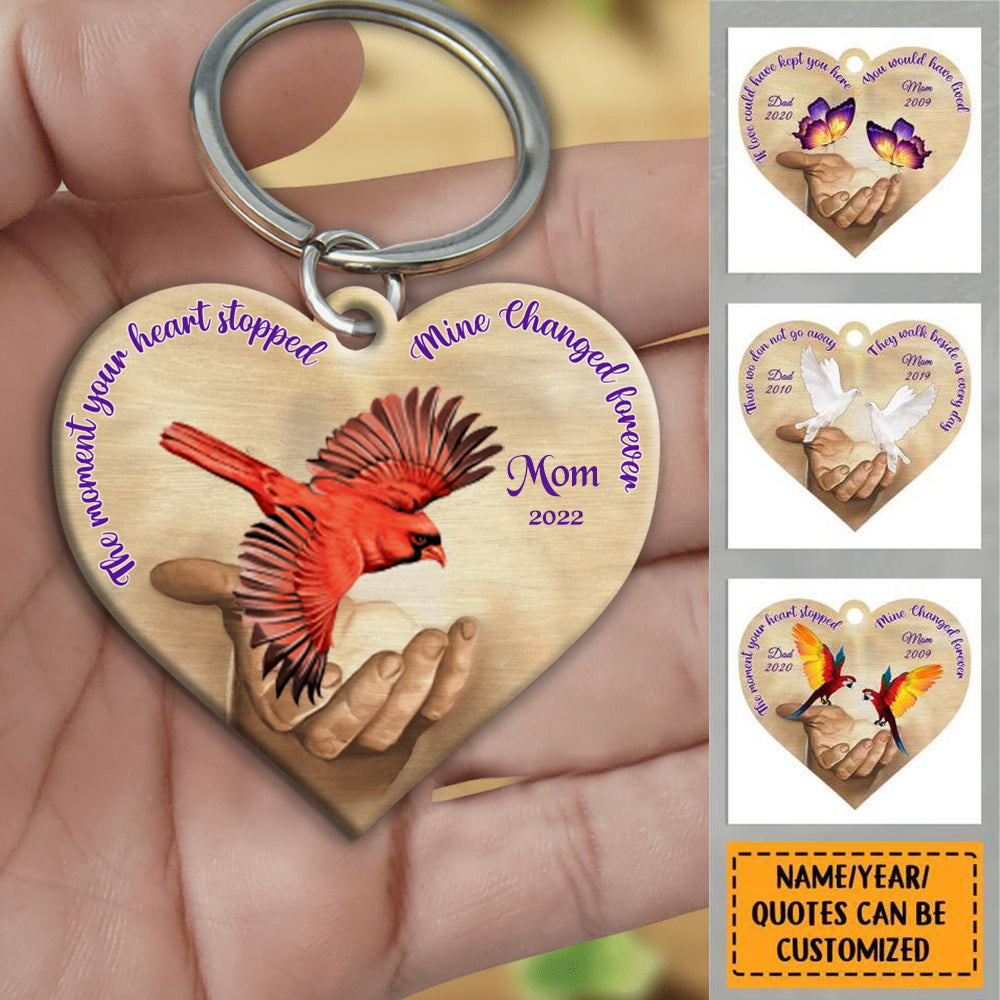 Personalized In Memory Of Gift Keychain